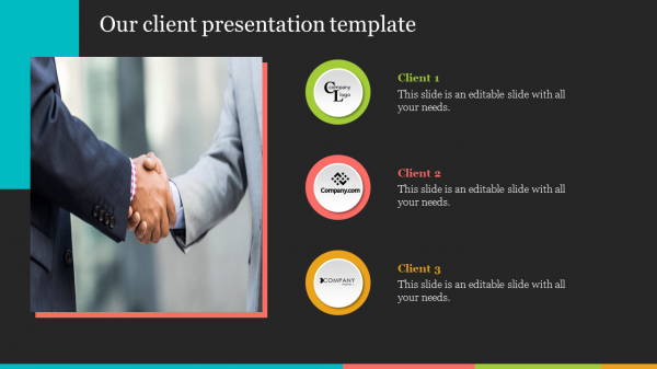 how to prepare for a client presentation